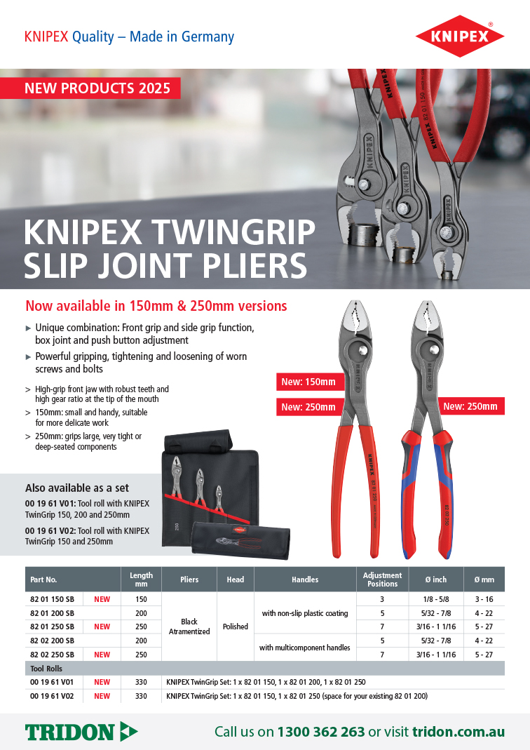 Knipex New Products 2025